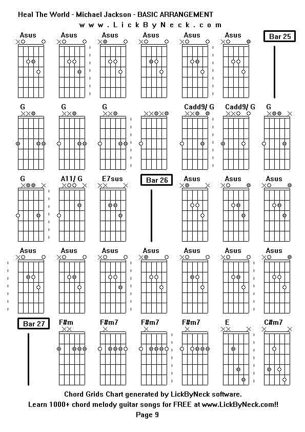 Chord Grids Chart of chord melody fingerstyle guitar song-Heal The World - Michael Jackson - BASIC ARRANGEMENT,generated by LickByNeck software.